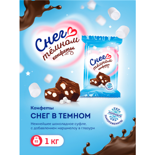 Ожидается изображения товара