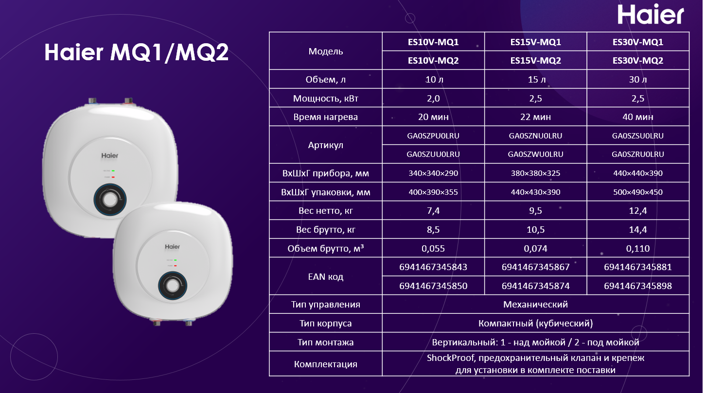 Водонагреватель накопительный Haier ES 30V-MQ2 (под мойкой), объем 30 л., 2,5 кВт, t нагр. 40 мин - фотография № 3