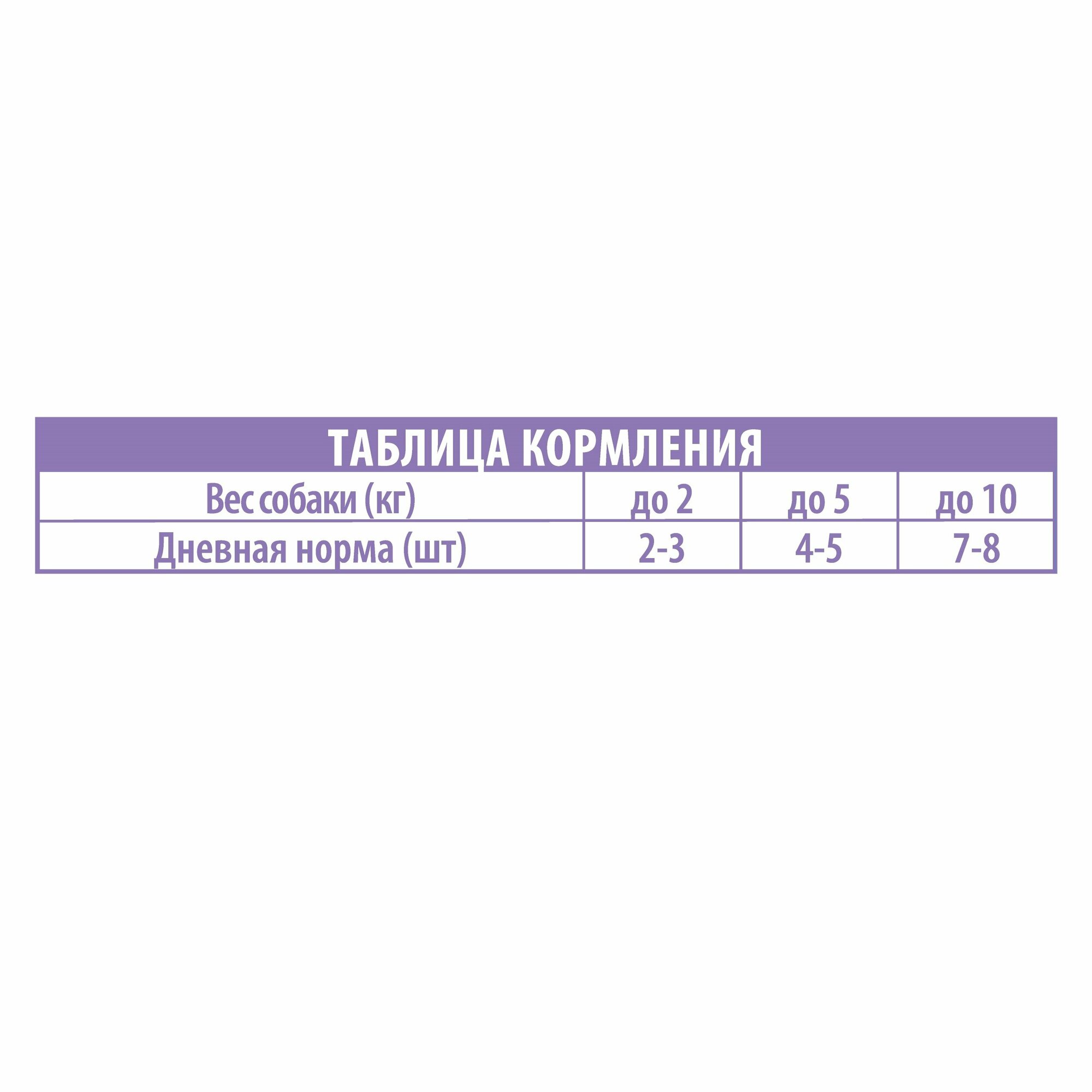 Brit Premium пауч для взрослых собак всех пород (кусочки в соусе) Ягненок, 85 г. упаковка 14 шт — фото 1