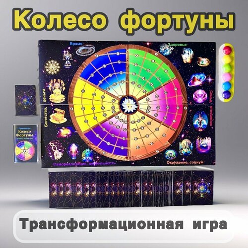 Трансформационная игра