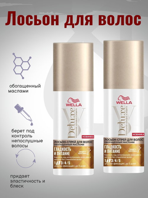 Лосьон-спрей для волос Wella Deluxe, 150мл 2шт