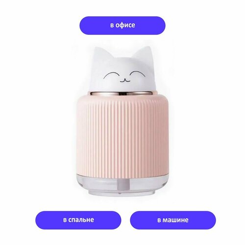 Увлажнитель мини с подсветкой Кот 132600₽