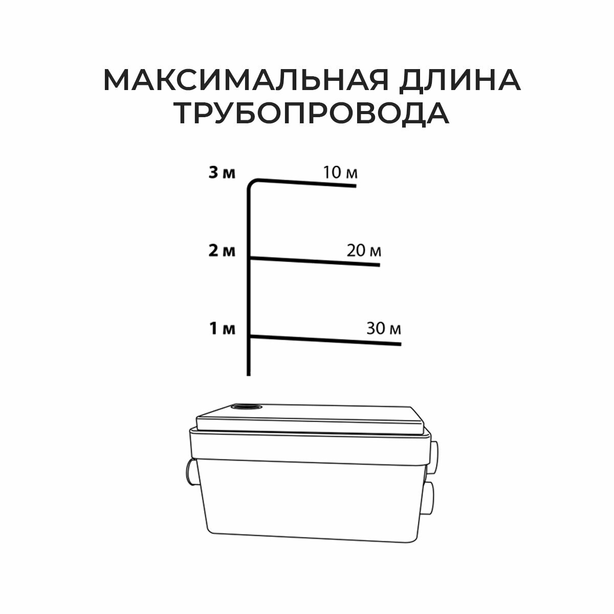 Канализационная установка Termica - фото №16