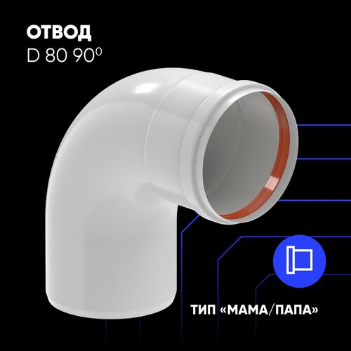 Отвод D 80 угол 90 M/F