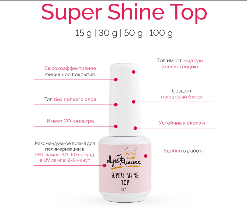 Луи Филипп Super Shine Top 15 g