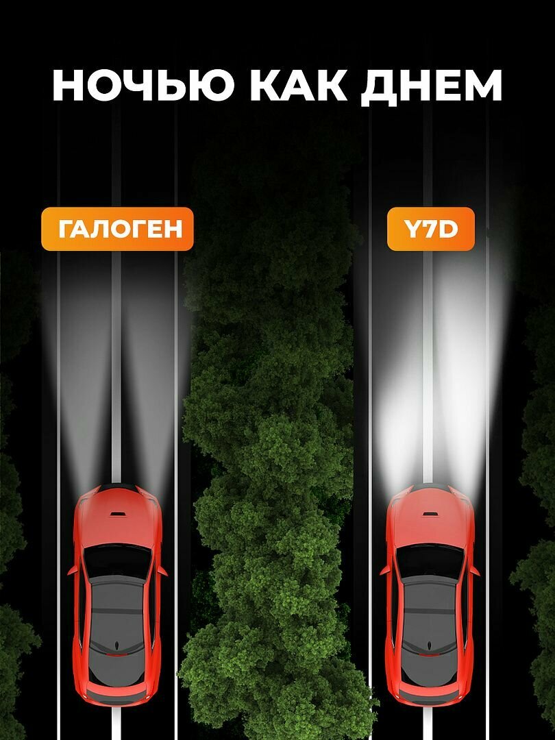 Светодиодная лед лампы H4 Classmark для автомобиля, мини led линзы Y7D, напряжение 12 Вт, 2 шт, мощность лампы 90 Вт — фото 1