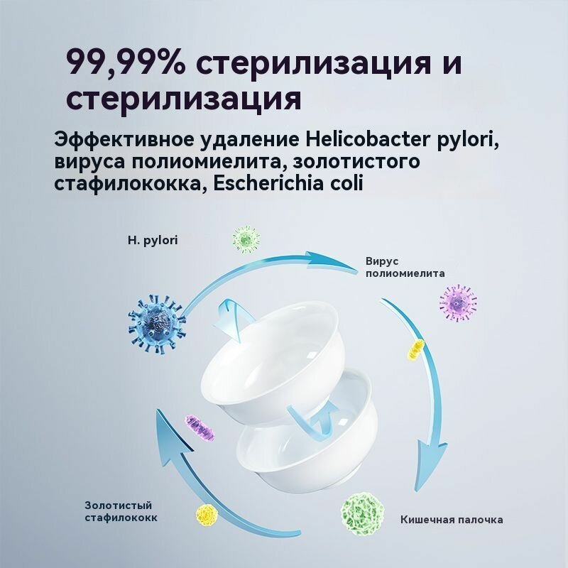Картинки Xiaomi Посудомоечная машина Mijia, набор из 4 предметов, столешница, белый, белый, черный