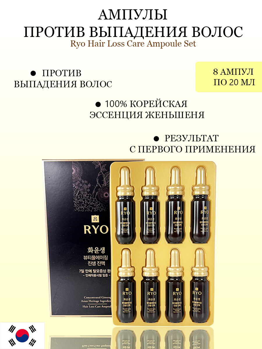 Сыворотка RYO Против выпадения волос для всех типов волос активация роста