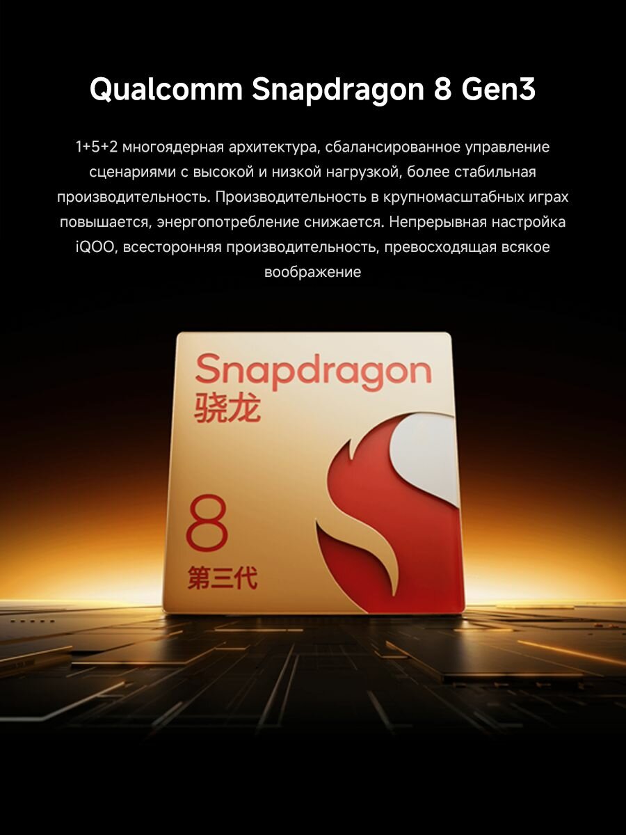 Доставкаиз РФ смартфон IQOO Neo 10 12 ГБ 256 ГБ Батарея емкостью 6100 мАч Поддерживает быструю зарядку мощностью 120 Вт — фото 1