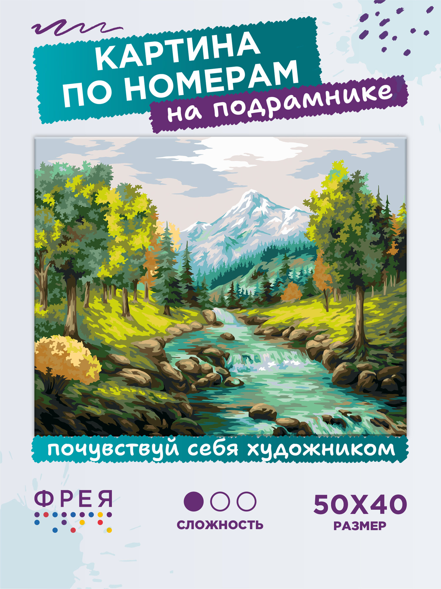 Картина по номерам с холстом на подрамнике 