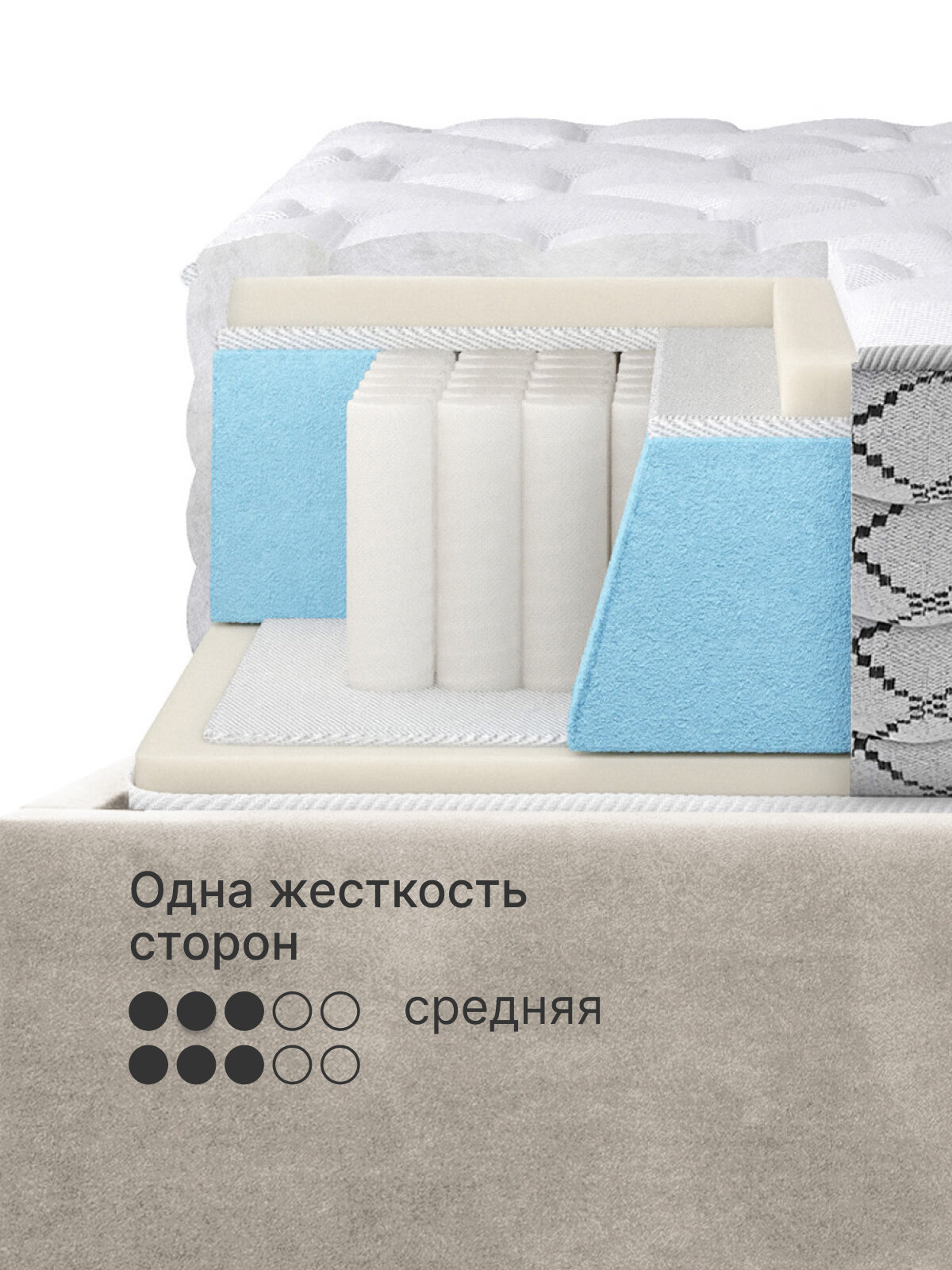 Кровать 180х200 с матрасом c подъемным механизмом и местом для хранения Техас светло-бежевый — фото 1