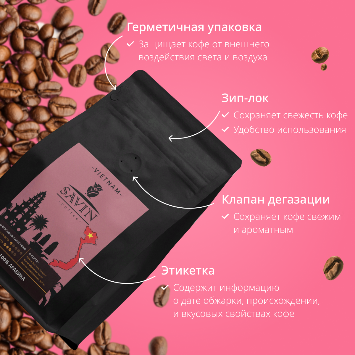 Кофе молотый SAVIN Coffee. Вьетнам арабика. 250гр. - фотография № 3