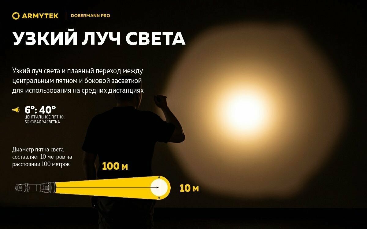 Ручной фонарь ARMYTEK Dobermann Pro Magnet USB, черный / белый [f07501c] - фото №19