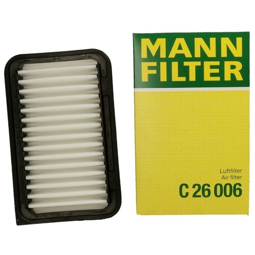 фото Панельный фильтр mannfilter