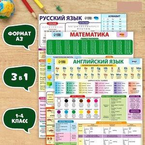 Набор обучающих плакатов "Русский язык, математика и английский язык 1-4 класс" 3 в 1, А3