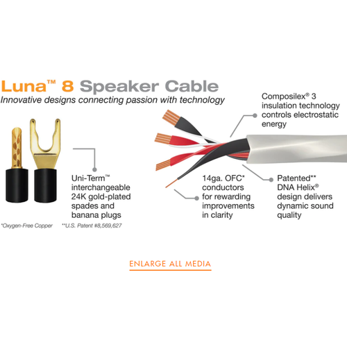 Wireworld Luna 8 Speaker Cable 2.5m (LUS2.5MB-8) wireworld solstice 8 speaker cable 2 5m sos2 5mb 8
