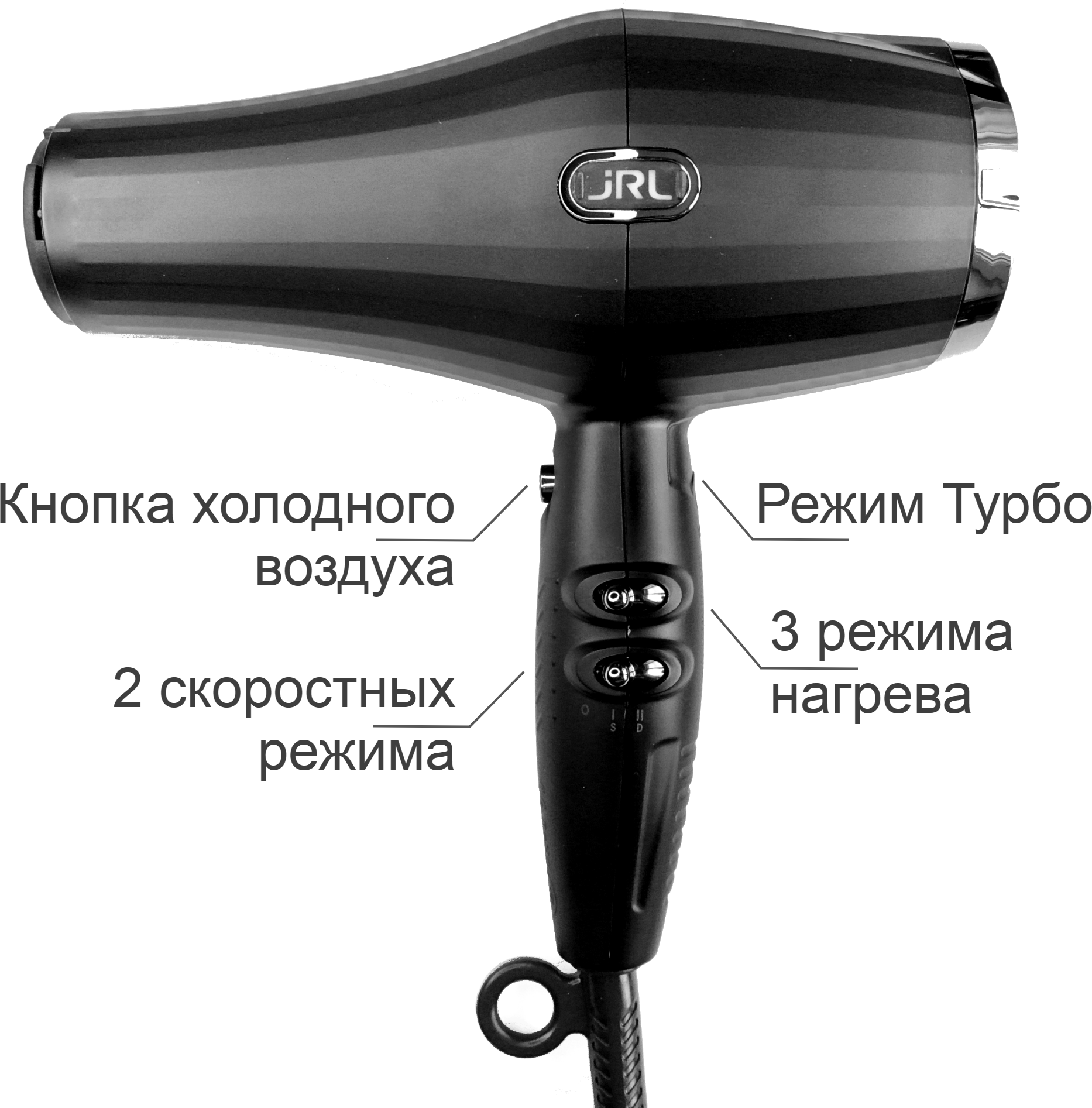 JRL Forte Pro 2020L «Feather Dryer» Профессиональный фен для волос - фотография № 2