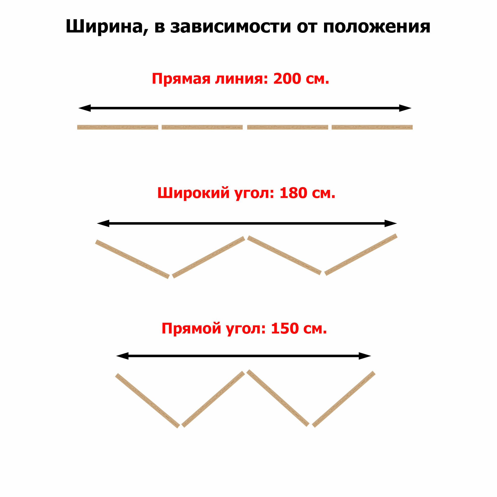 Ограждение для собак, кошек, животных в квартиру, 85х200 см. (ВхШ) - фотография № 2