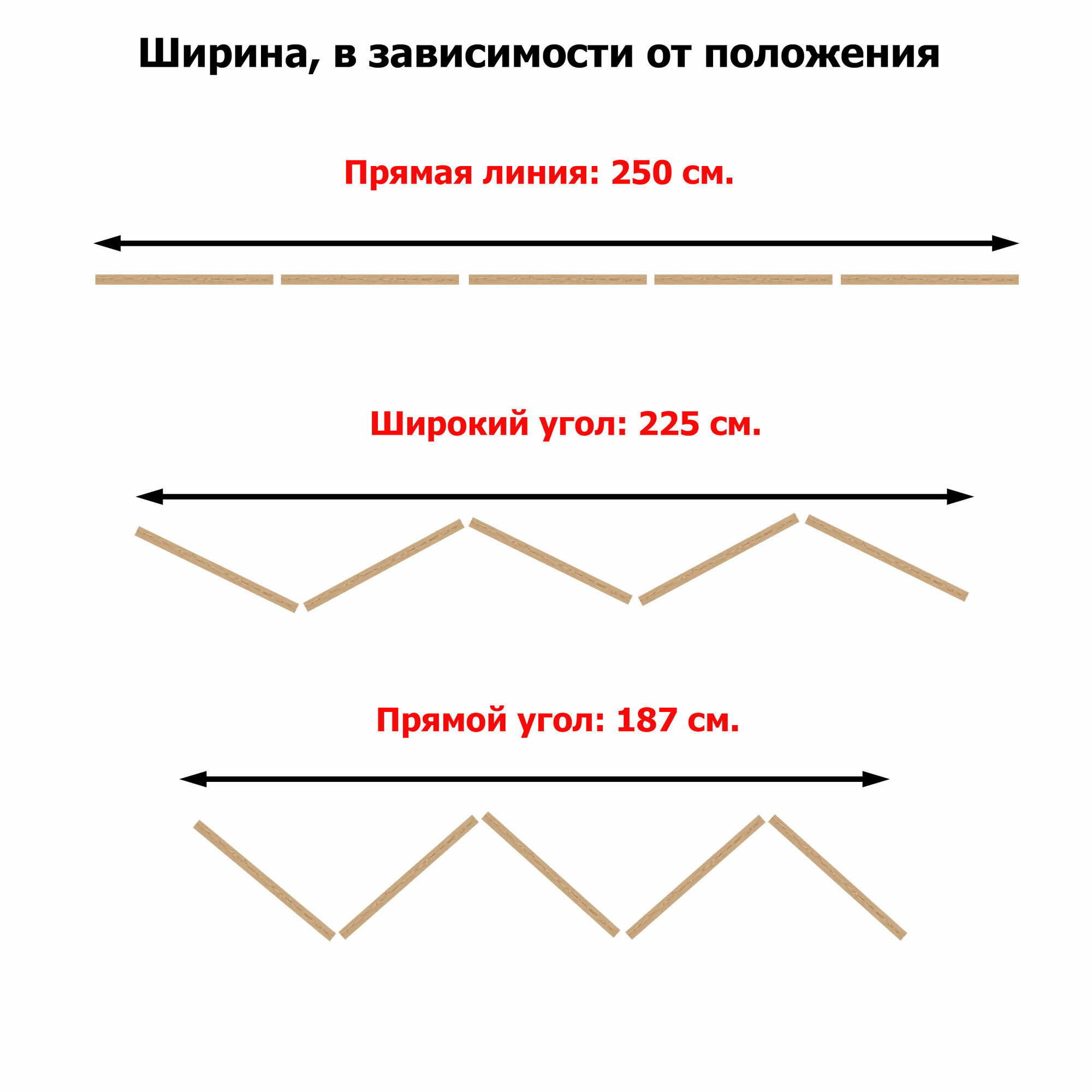 Заграждение для собак, кошек, животных в квартиру, 46х250 см. (ВхШ) - фотография № 4