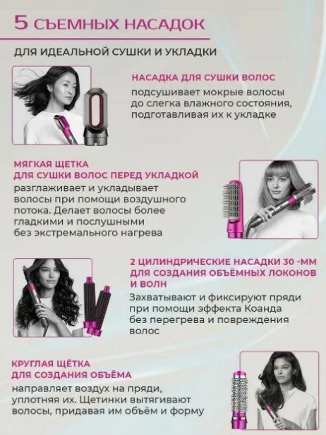 Супер фен для волос / Набор для укладки волос / Супер фен Super Hair Dryer с 5 насадками, серый металлик - фотография № 6