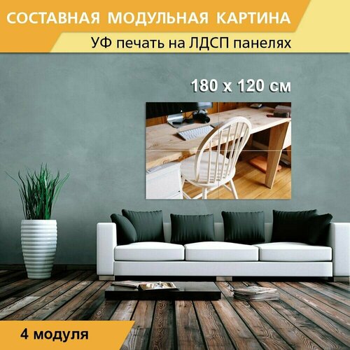 Модульная картина 