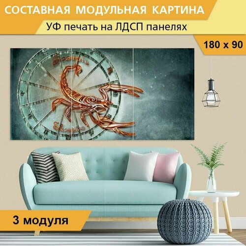 Модульная картина 
