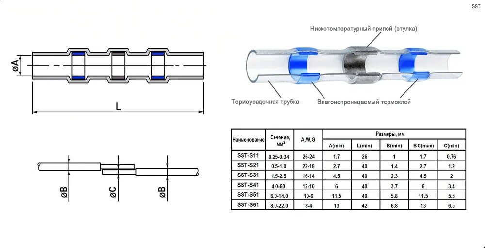 10 штук Трубка термоусадочная S11 кембрик с припоем SST водонепроницаемая втулка для соединения проводов - фотография № 4