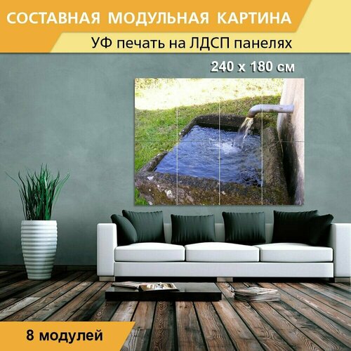 Модульная картина 