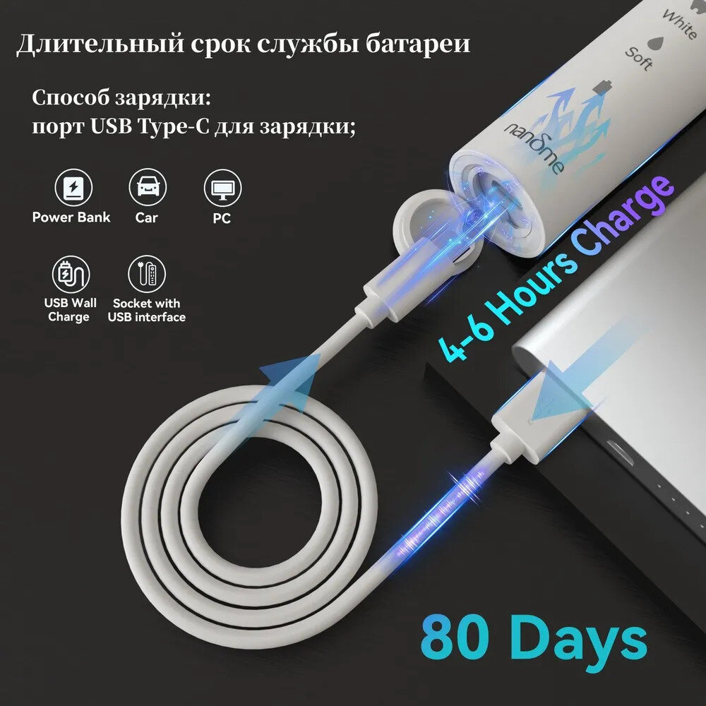 Электрическая зубная щетка nandme NX6000 и Насадки для электрической зубной щетки 12 шт. Белая - фотография № 8