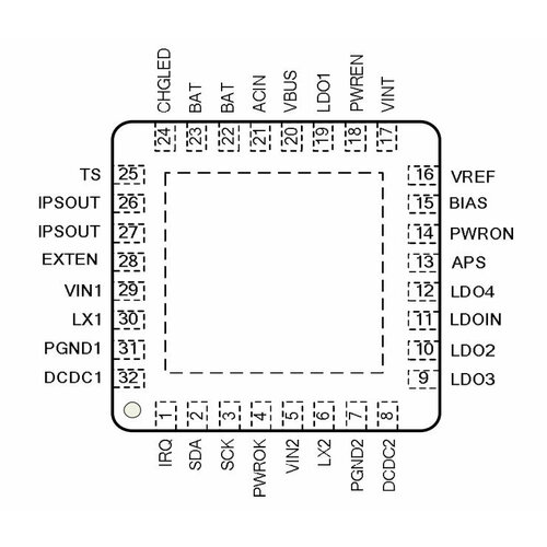 Микросхема AXP171