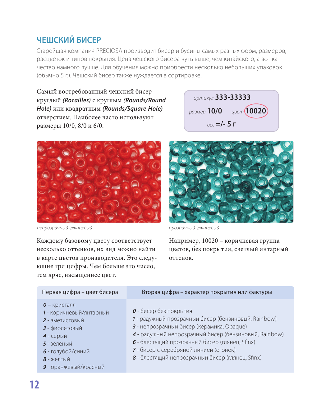 БИСЕР от А до Я. Полный курс по техникам работы с бисером с пошаговыми инструкциями, мастер-классами и авторскими моделями. Более 100 техник, приемов, советов и идей - фото №13