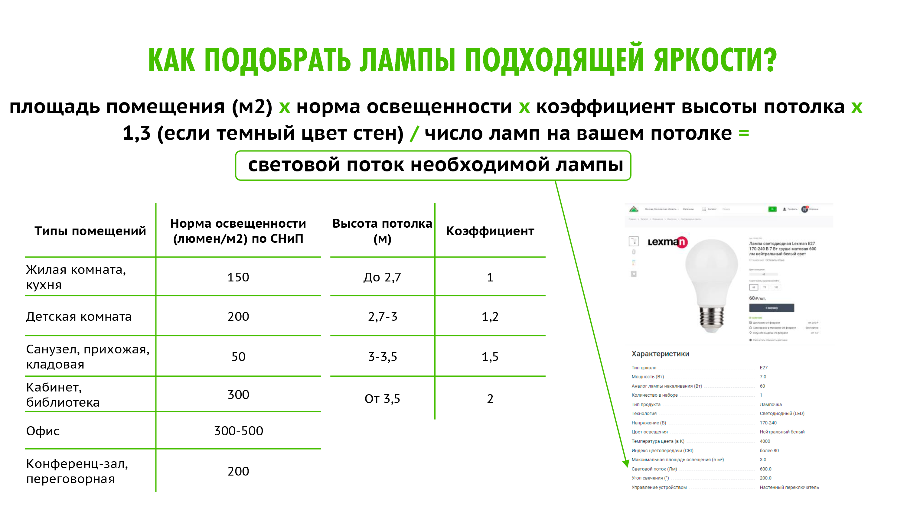 Лампа светодиодная Lexman E14 220-240 В 6 Вт свеча на ветру прозрачная 800 лм нейтральный белый свет - фотография № 13