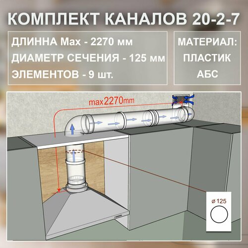 (Код: 20-2-7) Germes Комплект каналов для подключения кухонной вытяжки D125 решетка вентиляционная круглая d150 пластмас с сеткой фланец d125 12ркс эра