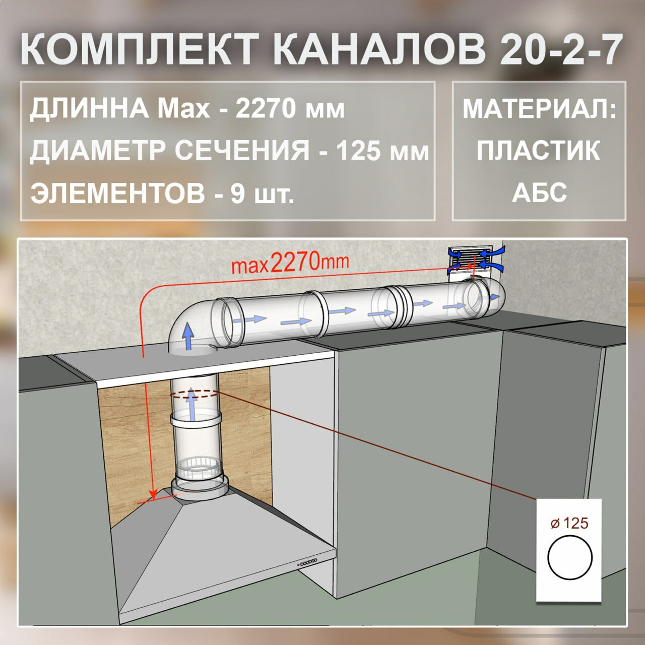 Комплект каналов Germes 20-2-7