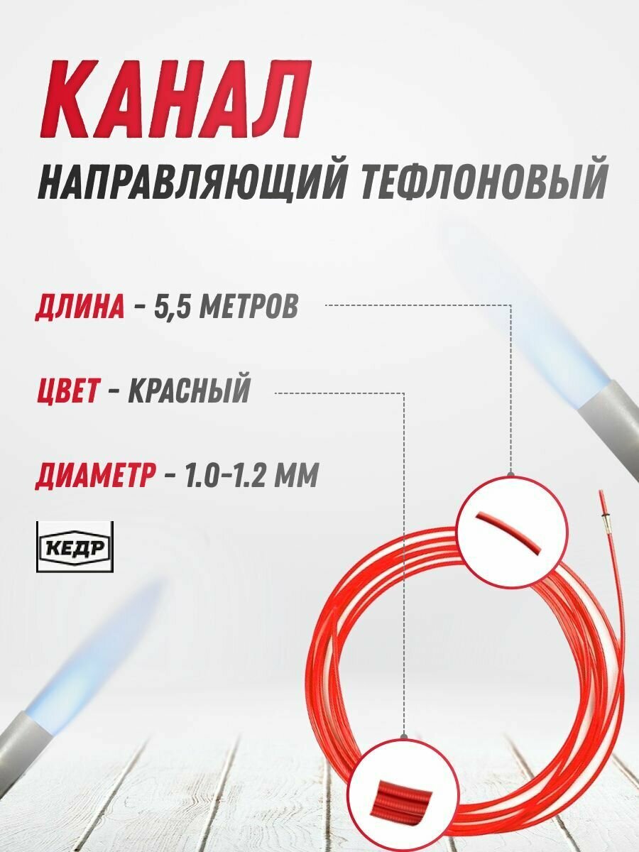 Канал направляющий тефлоновый кедр PRO (1,0-1,2) 5,5 м красный — фото 6