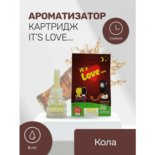 Ароматизатор сменный на дефлектор LOVE IS Кола