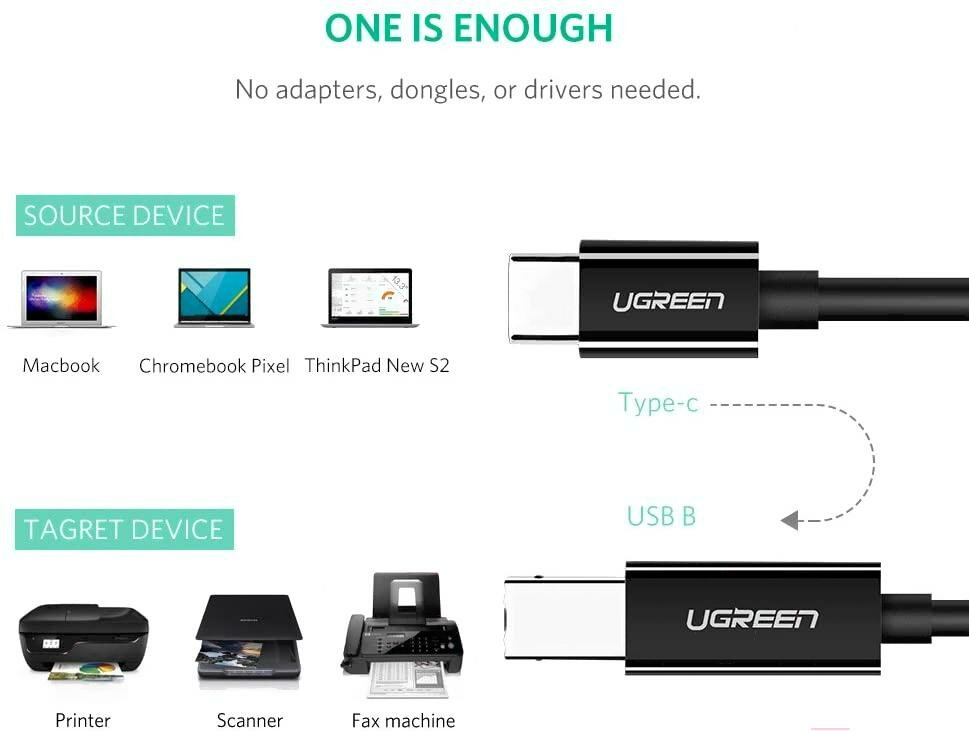 Кабель UGREEN 50446_ USB-C/USB-B 2.0, для подключения ноутбука, ПК к сканеру, принтеру, серверу, факсу, жесткому диску, фотоаппарату, 2м, black - фото №5