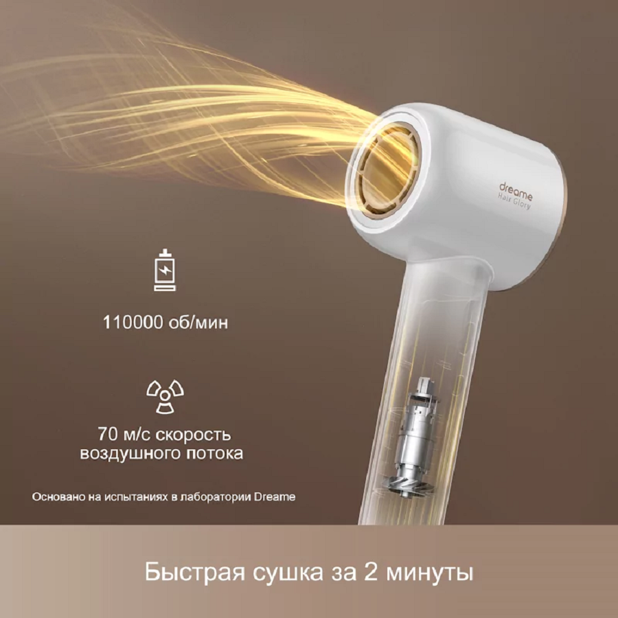 Dreame Фен Dreame hairdryer Glory (AHD6A-WH) - фотография № 17