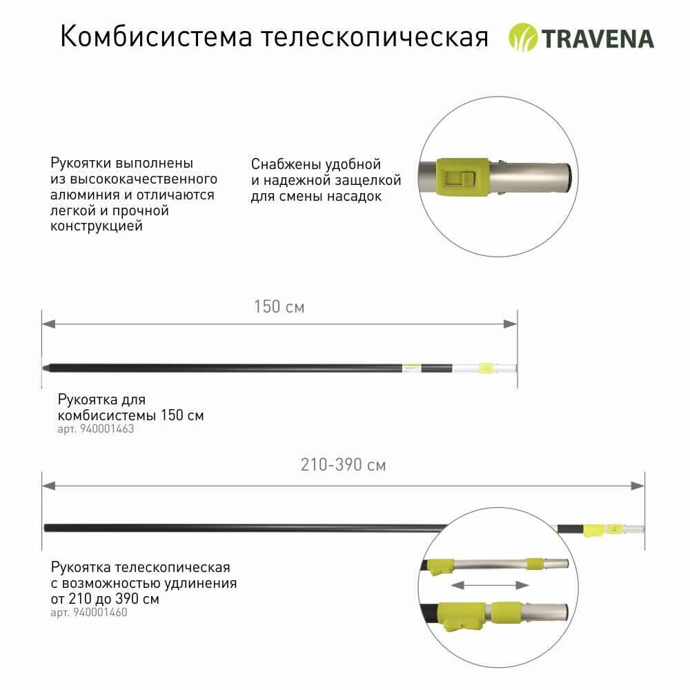 Грабли прямые TRAVENA для комбисистемы 12 зубьев - фотография № 5