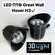 LED Противотуманные фары 3D-Light (ПТФ) Great Wall Hover H3 (2010...