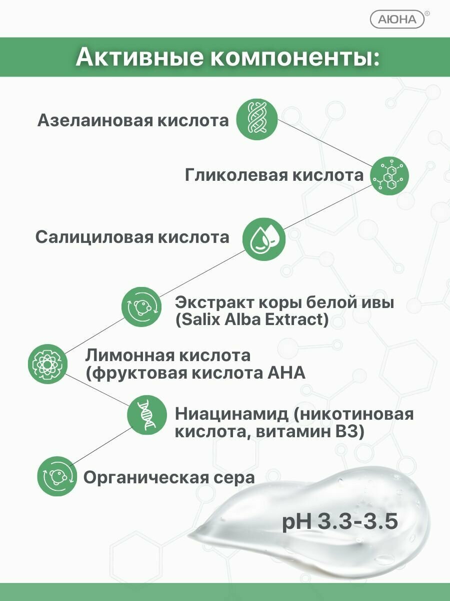 Препараты От Заболеваний Кожи Головы Кислотный пилинг для кожи головы от перхоти, зуда, сальности SCALP CARE AHA-BHA PEEL 150 мл Mesomatrix Professional 150 мл