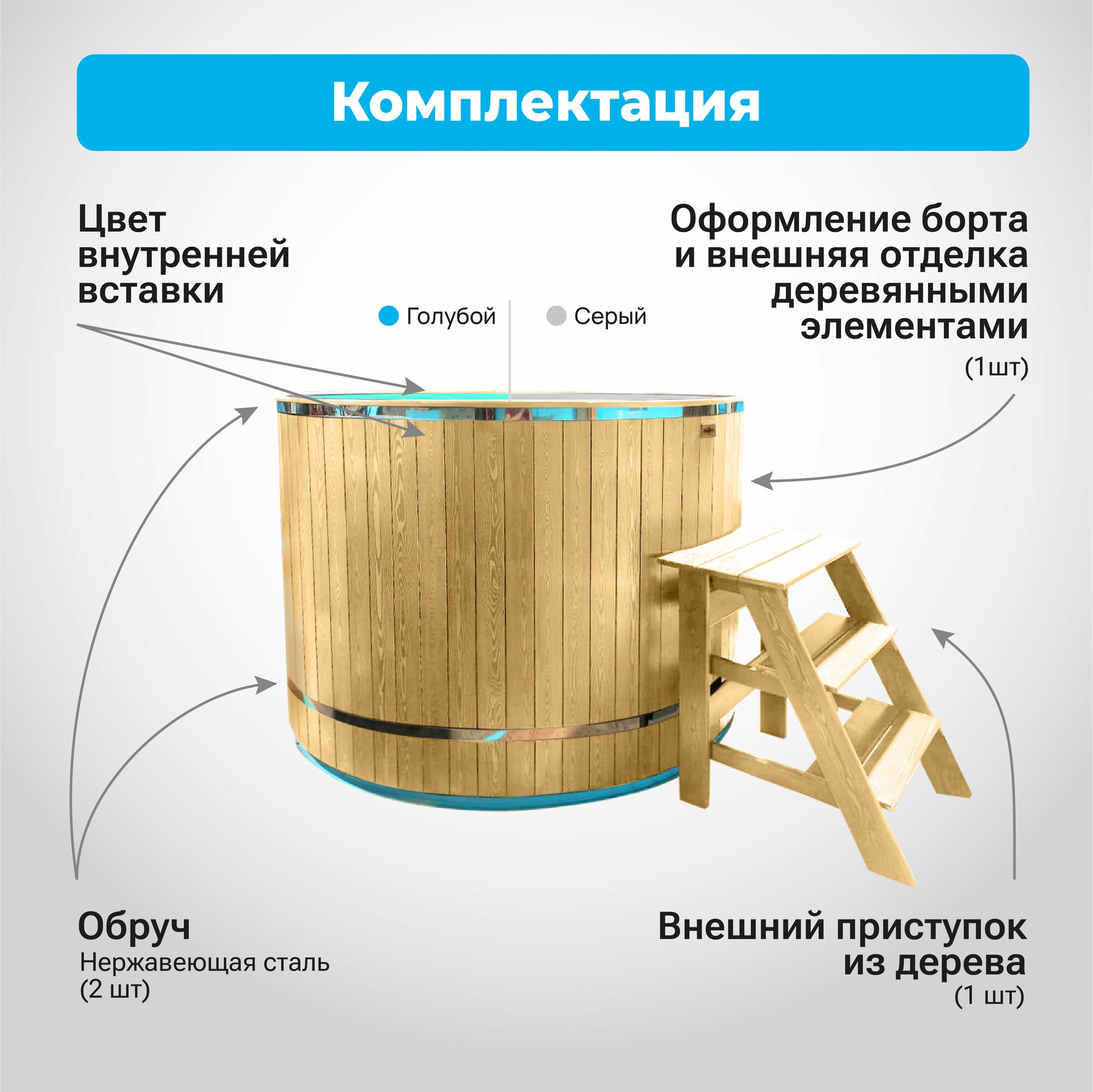 Изображение Купель круглая для бани из дерева лиственница, полипропилена, пластика, банный чан, бассейн для купания взрослых и детей, емкость для воды, диаметр 120 см, высота 110 см