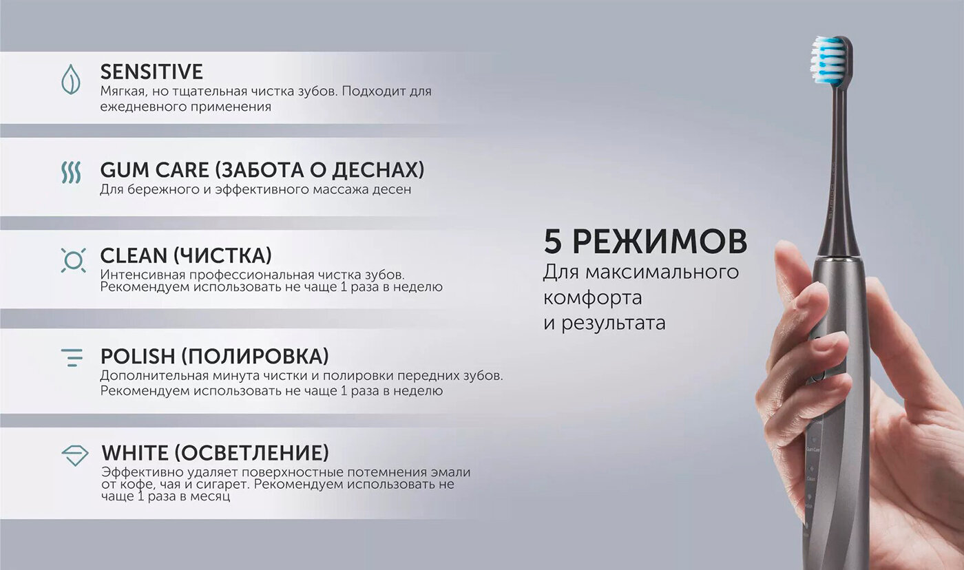 Картинки Электрическая зубная щетка Polaris PETB 0105 TC графитовый
