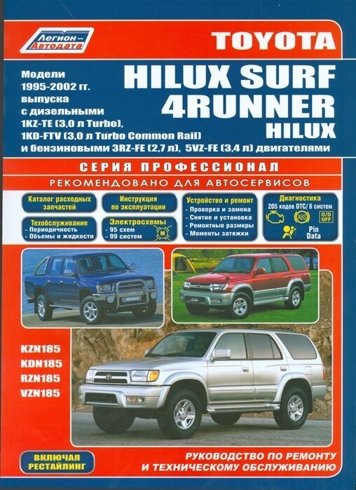 Toyota HiLux Surf. 4Runner. HiLux. Модели 1995-2002 гг. выпуска c дизельными 1KZ-TE (3,0 л. Turbo), 1KD-FTV (3,0 л. Turbo Common Rail) и бензиновыми 3RZ-FE (2,7 л.), 5VZ-FE (3,4 л.) двигателями