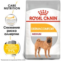 Лучшие Корма Royal Canin Dermacomfort для собак