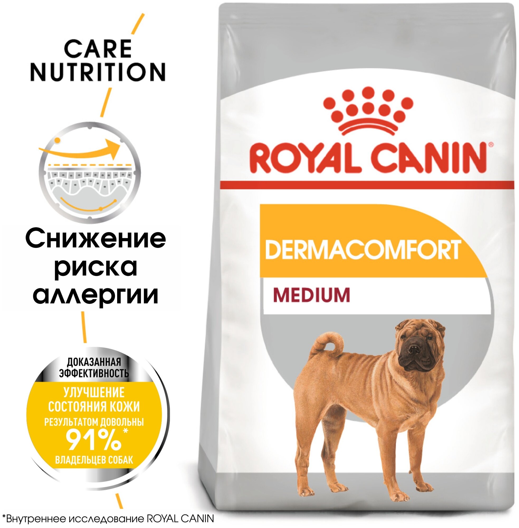 ROYAL CANIN MEDIUM DERMACOMFORT для взрослых собак средних пород при аллергии (10 кг)