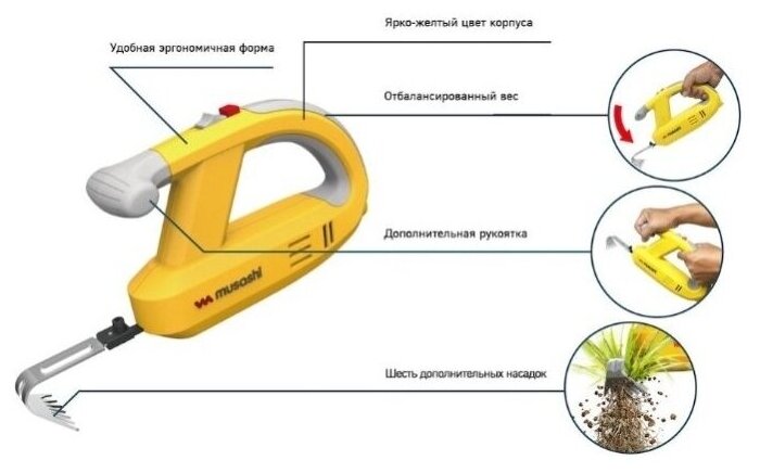 Ручная аккумуляторная прополочная машинка Musashi Легкая прополка WE-750 - фотография № 4