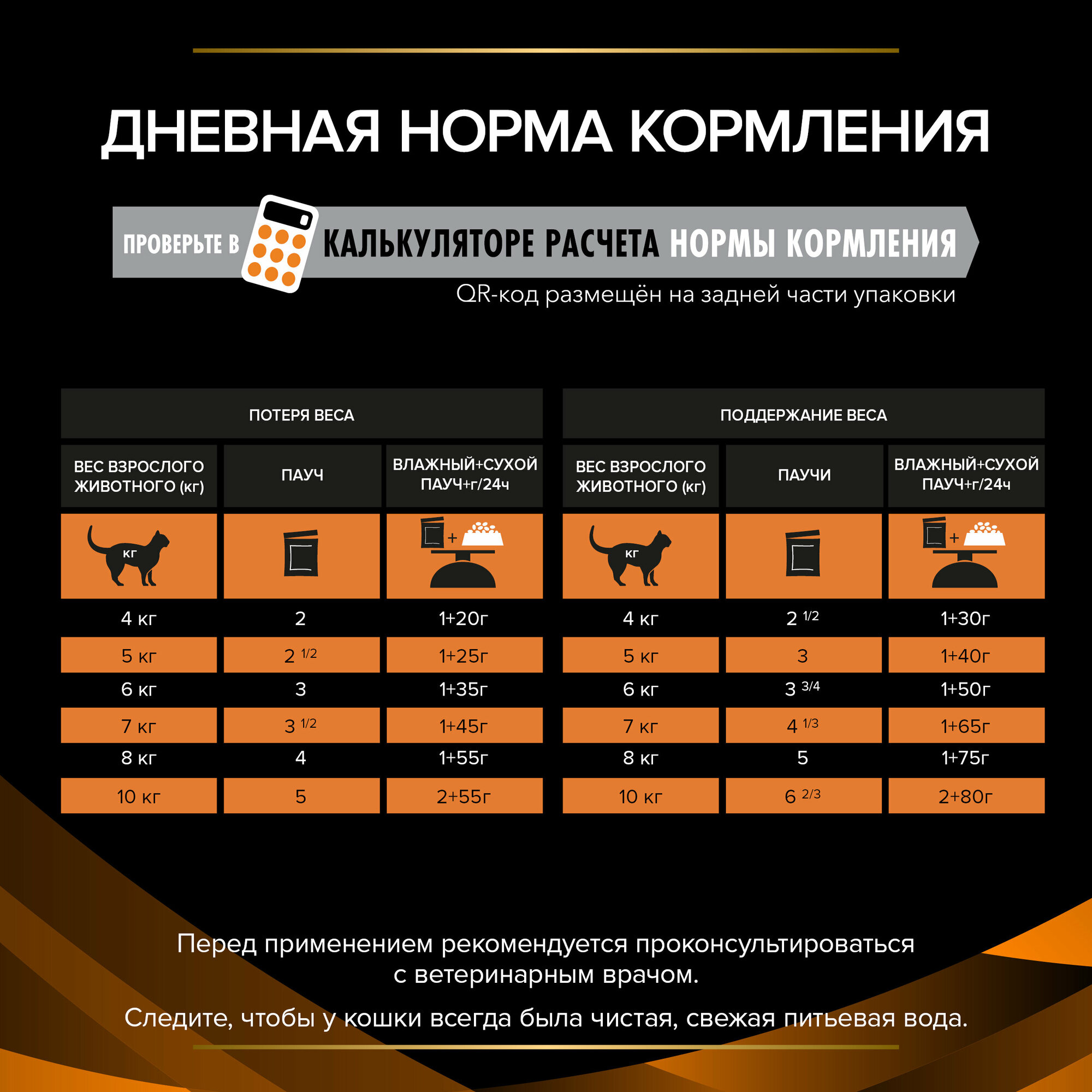 PURINA VD OM Корм влаж.при ожирении д/кошек пауч 85г PRO PLAN - фото №9