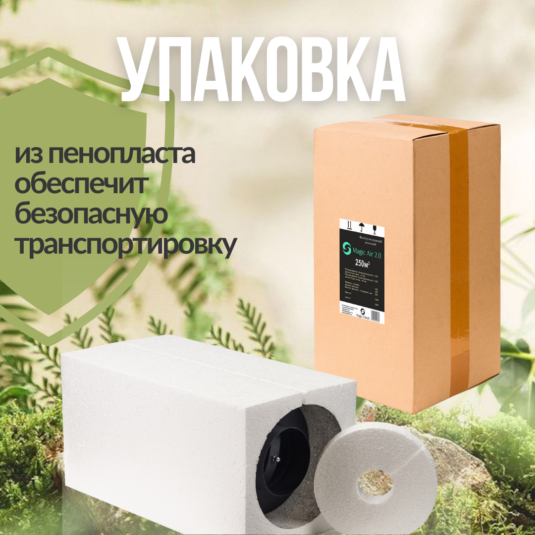 Magic Air 20 250м3/100 Многоразовый угольный фильтр для очистки воздуха для гроубокса