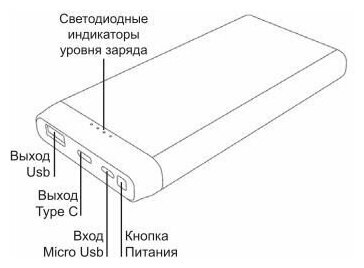 Внешний аккумулятор (Power Bank) Cactus , 10000мAч, белый - фото №4